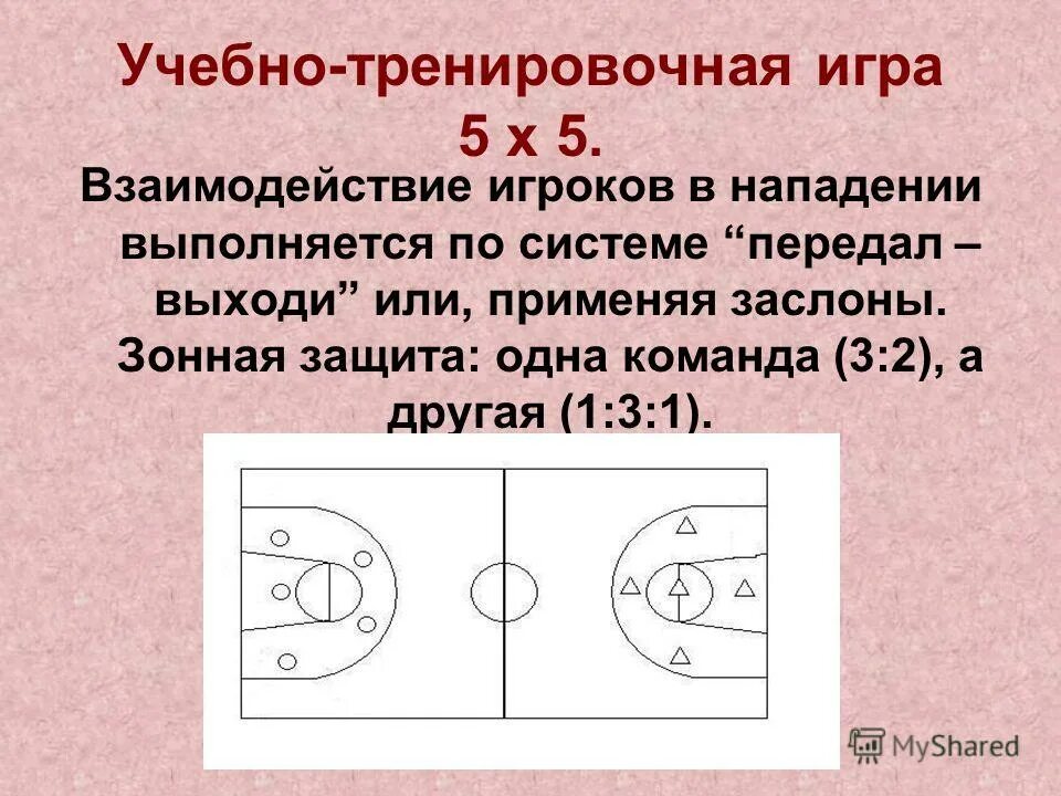 Взаимодействия игроков в нападении. Взаимодействие двух игроков в нападении в баскетболе. Взаимодействие трёх игроков в защите в баскетболе. Взаимодействие двух игроков в защите в баскетболе. Баскетбол взаимодействие двух игроков в защите и нападении.