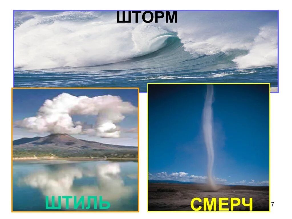 местные ветра названия. виды ветра картинки. типы ветров. описание ветра. какой бывает ветер.