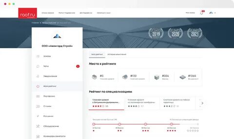 личный кабинет контрагента новатэк