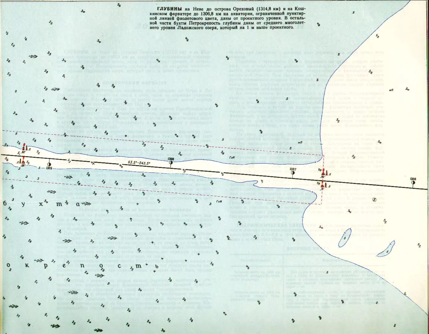 Глубина реки невы в петербурге. Бухта Петрокрепость Кошкинский фарватер. Карта глубин Ладога бухта Петрокрепость. Кошкинский фарватер лоция. Бухта Петрокрепость карта глубин.