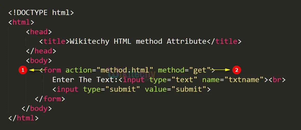 Html doctype example. Тег doctype в html. доктайп html5. фото &lt;!doctype html. атрибут title в html.