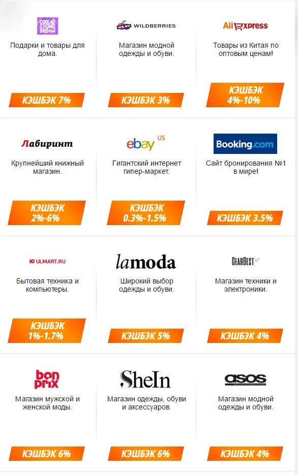 магазины техники список. скидки кэшбэк. самые популярные магазины. кэш брендс. кэшбэк.