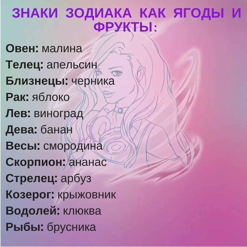 Лев Дева даты перехода. Тельцы про что у них можно написать. 1 Буквы имени настоящего п у знака зодиака Близнецы Телец Овен.