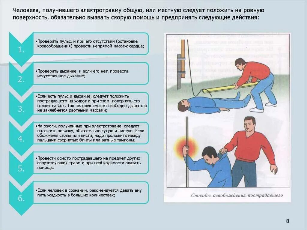 Алгоритм оказания ПМП при электротравмах. Алгоритм оказания первой помощи при поражении электричеством.. 3. Порядок оказания первой помощи при поражении электрическим током. Алгоритм действий при оказании первой помощи при электротравме.