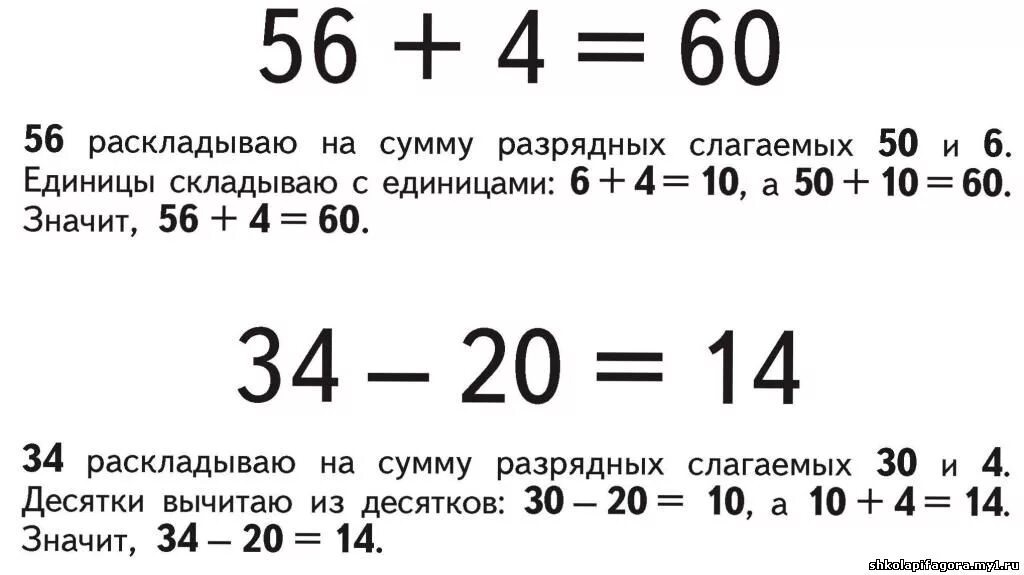 Сумма разрядных слагаемых 2 класс. Разложить число на разрядные слагаемые. Разрядные слагаемые что это пример. Разрядные слагаемые что это такое 2 класс математика.