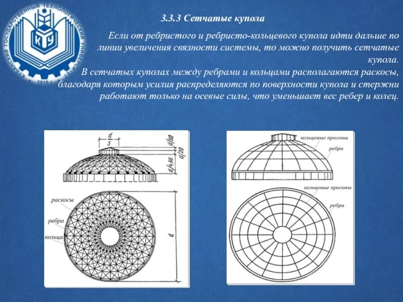 Купол ходишь. Ребристо кольцевой купол конструкция. Ребристо кольцевой купол чертеж. Ребристо кольцевой купол разрез. Сетчатый купол Чебышева.