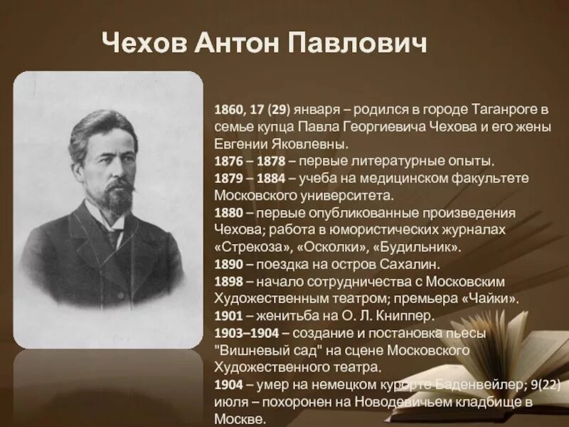Первым литературным произведением было. Место рождения Чехова Антона Павловича.