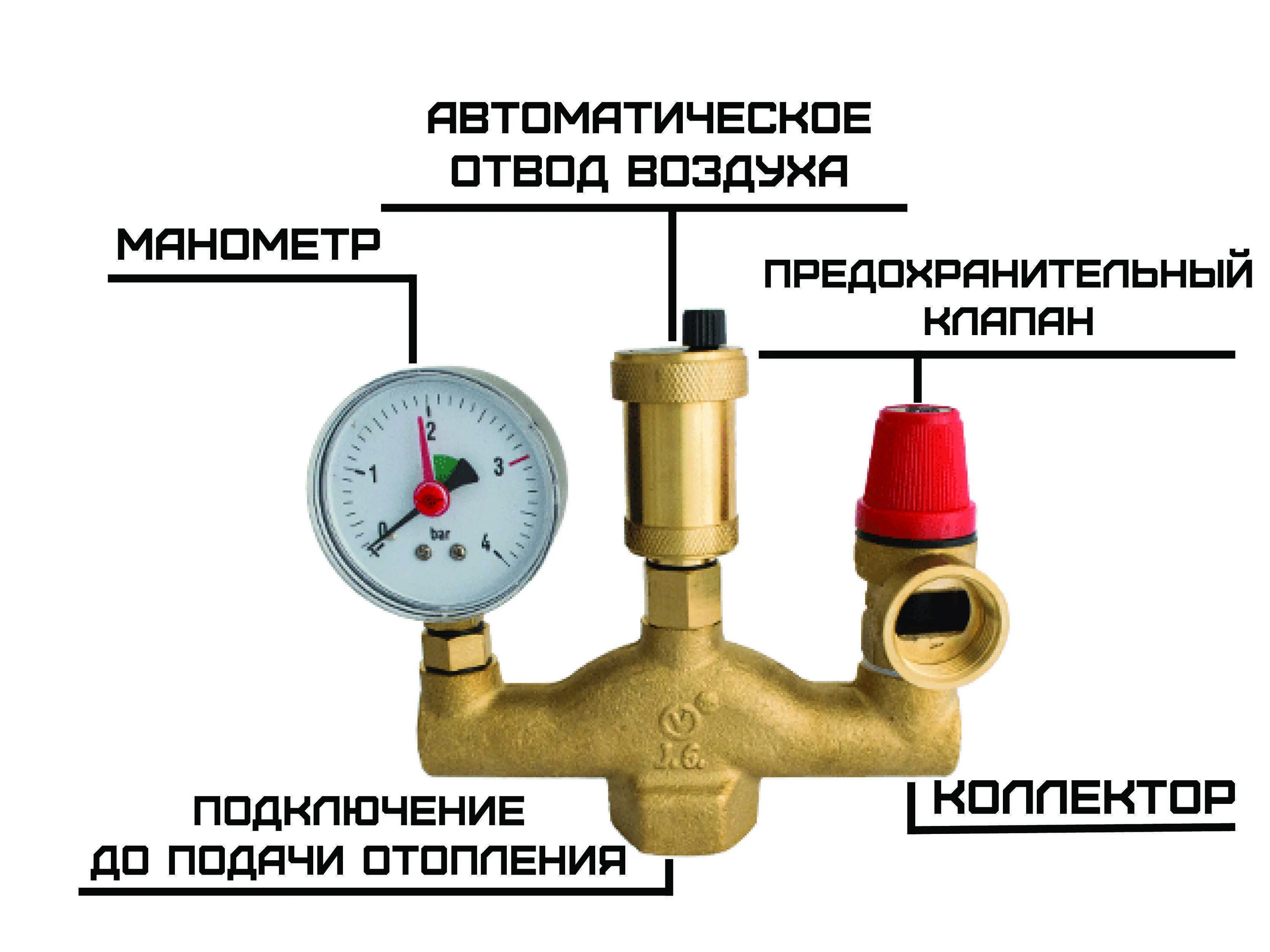 Группы безопасности работ. Группа безопасности для котла отопления схема установки. Установка группы безопасности в закрытую систему отопления схема. Схема монтажа группы безопасности системы отопления. Манометр в системе отопления схема подключения.