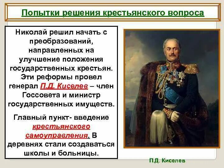 Решение крестьянского вопроса при александре iii. Решение крестьянского вопроса при александре iii