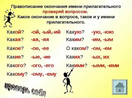 Как пишется узнавать или узнавать