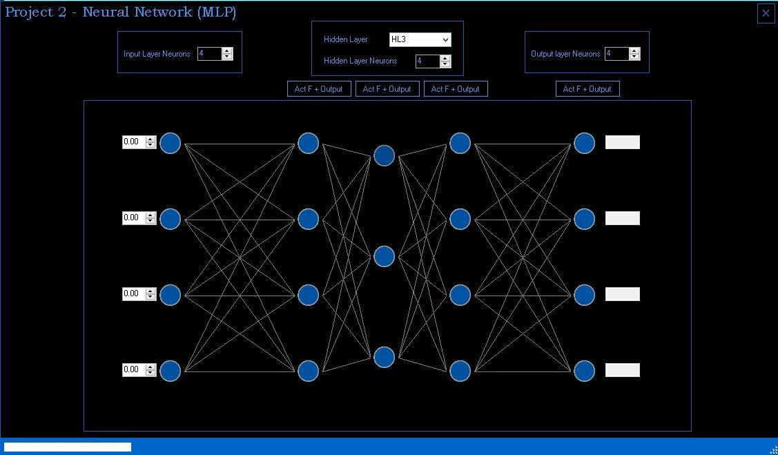 Neural Network нейросеть. Многослойная нейронная сеть. Визуализация нейросети. Нейронный Интерфейс. Нейросеть готовые тексты