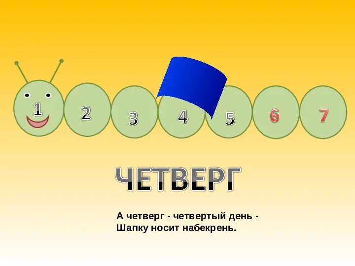 Круги дни недели. Четверг день недели. Лесенка дни недели. Дни недели на а4. День четвертый картинка.