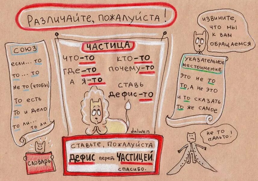 Как выучить правила по русскому языку. Правила русского языка. веселые рисунки по правилам русского языка. иллюстрация правил русского языка. правила русского языка в картинках.