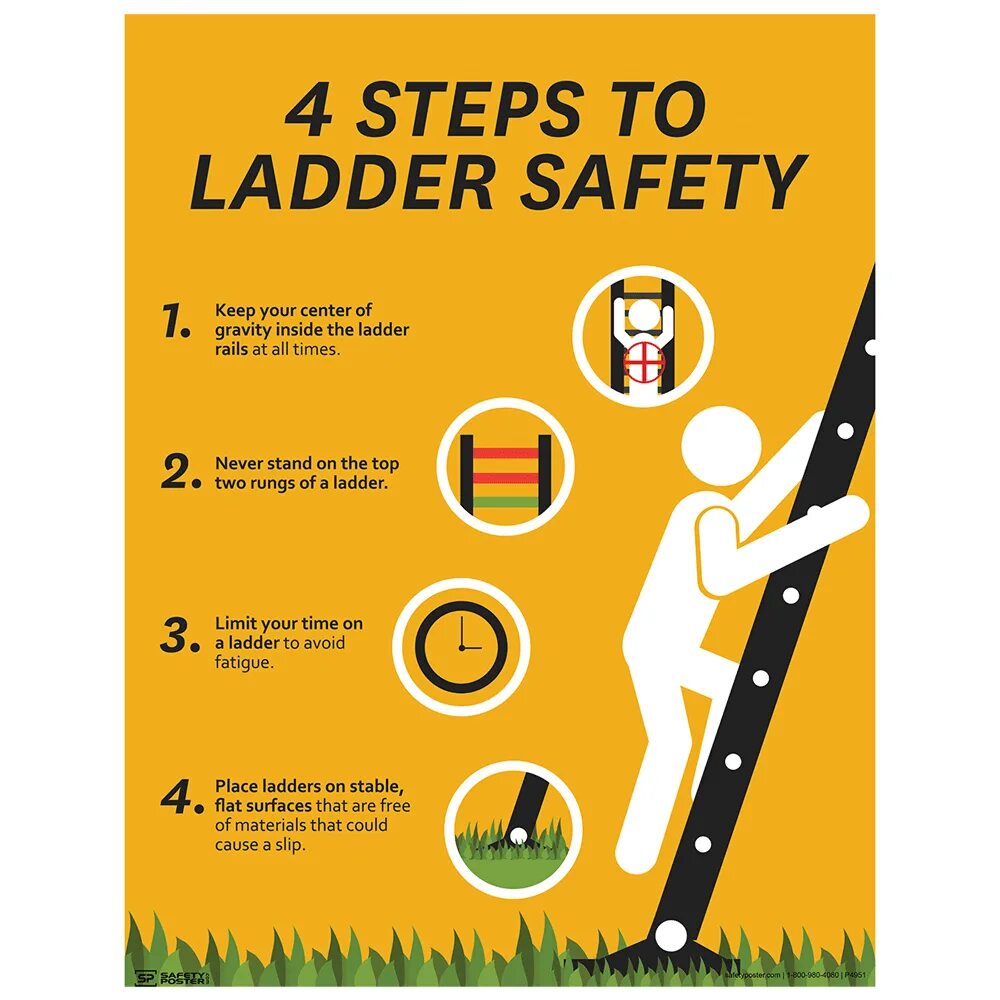 Electrical safety poster. Safety posters. Охрана труда на английском. Safety. Safety poster.