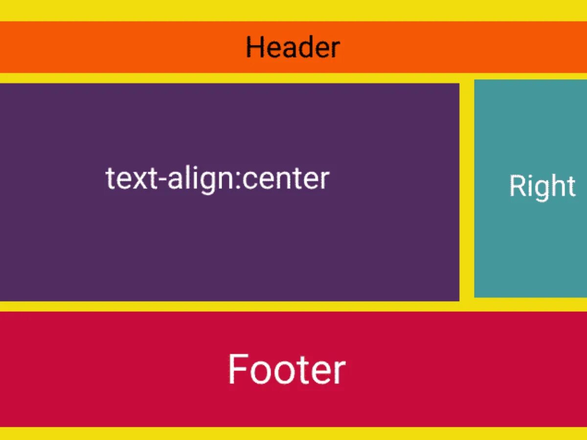 Div text align. Align css. div in html. вертикально центер css. align-self css.