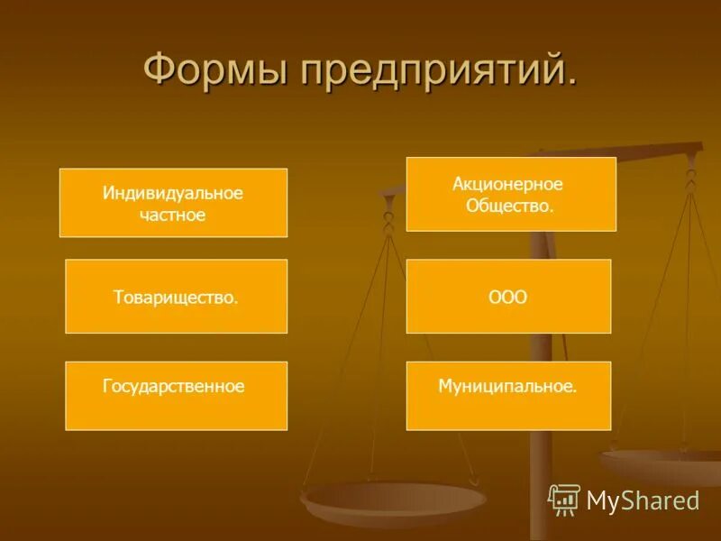 формы организации фирмы индивидуальное предприятие акционерное общество. формы организации фирмы индивидуальное предприятие. формы организации фирмы индивидуальное предприятие акционерное общество. организационно-правовые формы предприятий в рф. перечислите организационно-правовые формы предприятий.