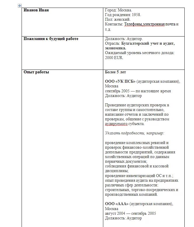 Примеры резюме для устройства на работу образец. Как правильно заполнить резюме на работу образец шаблон. Как написать резюме для устройства на работу образец. Образец резюме для поступления на работу. Как правильно заполнять резюме на работу образец пример заполнения.