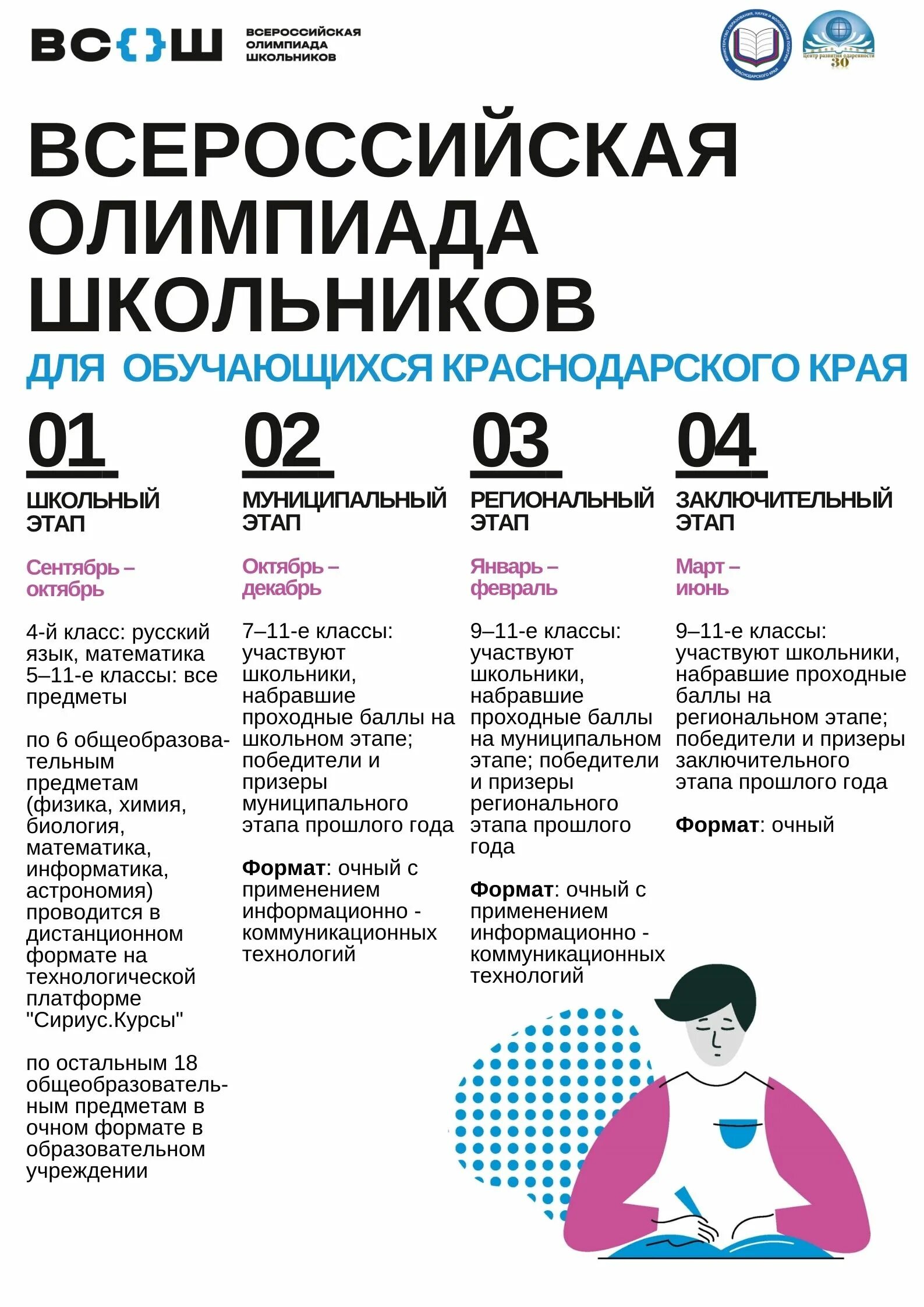 График проведения всош 2025 2025 Страница 119