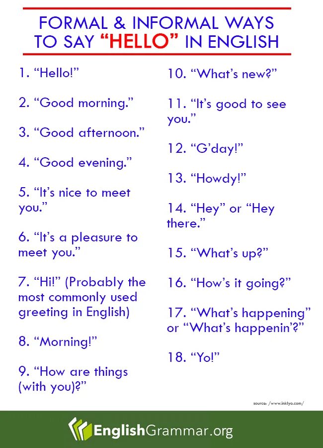 To say said hello. Formal ways to say hello. Different ways to say hello. Ways to say hello in English. How to say hello in different ways.