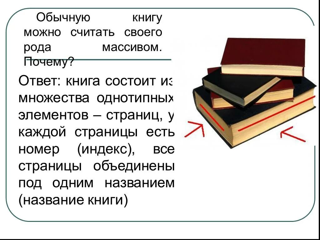 Ответ книга файл. Книга ответов. Каждая книга состоит из. Из чего состоит книга. Названия элементов на странице книги.