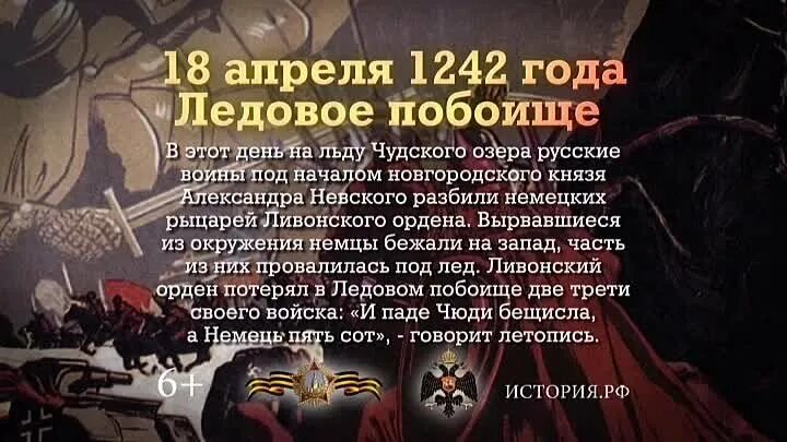 18 Апреля памятная Дата. Памятные даты апрель. 18 Апреля памятная Дата военной. Памятные даты России. 18 Апрель.