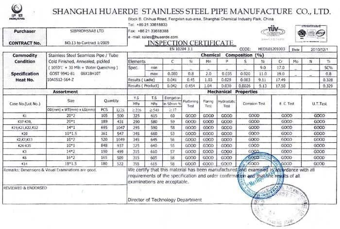 Сталь 6 6 6 6 качество. Сертификат труба 12х1 12х18н10т. Нержавеющая сталь 12х18н10т сертификат качества.