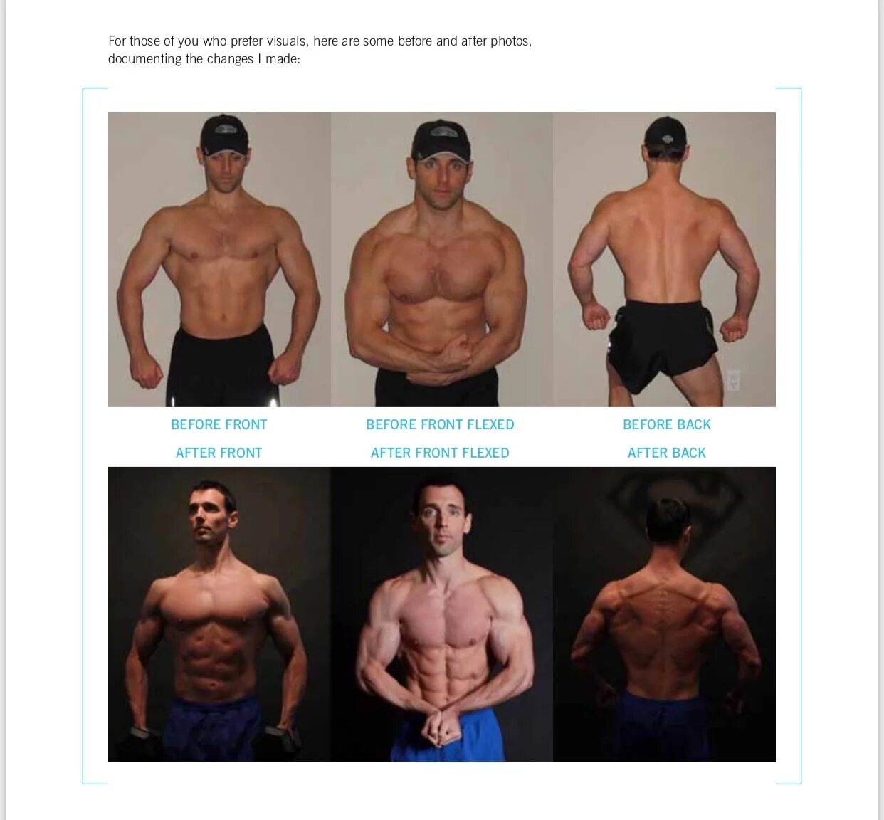 Лечебное голодание. Голодание для похудения. Интервальное сухое голодание. Интервальное голодание 16/8 схема для начинающих женщин по часам. Сухое голодание до и после.