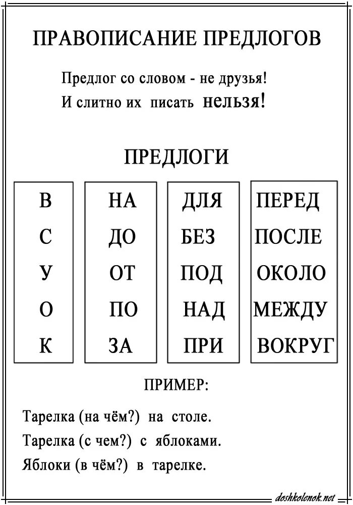 Предлоги в русском 2 класс какие. Предлоги начальная школа таблица. Предлоги памятка. Таблицы по русскому языку. Предлоги в русском языке памятка.