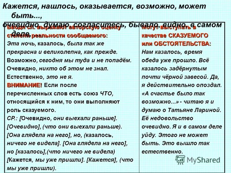 Очевидно союз. Естественно запятая. Разумеется запятая. Разумеется если запятые. Практически запятая.