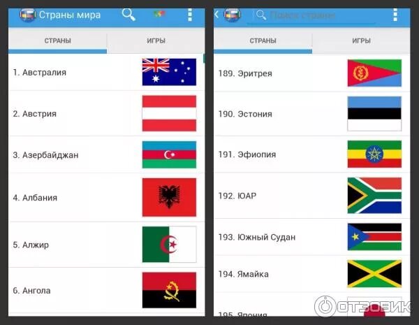 Все страны приложения. Как выучить страны. Список стран в алфавитном порядке.