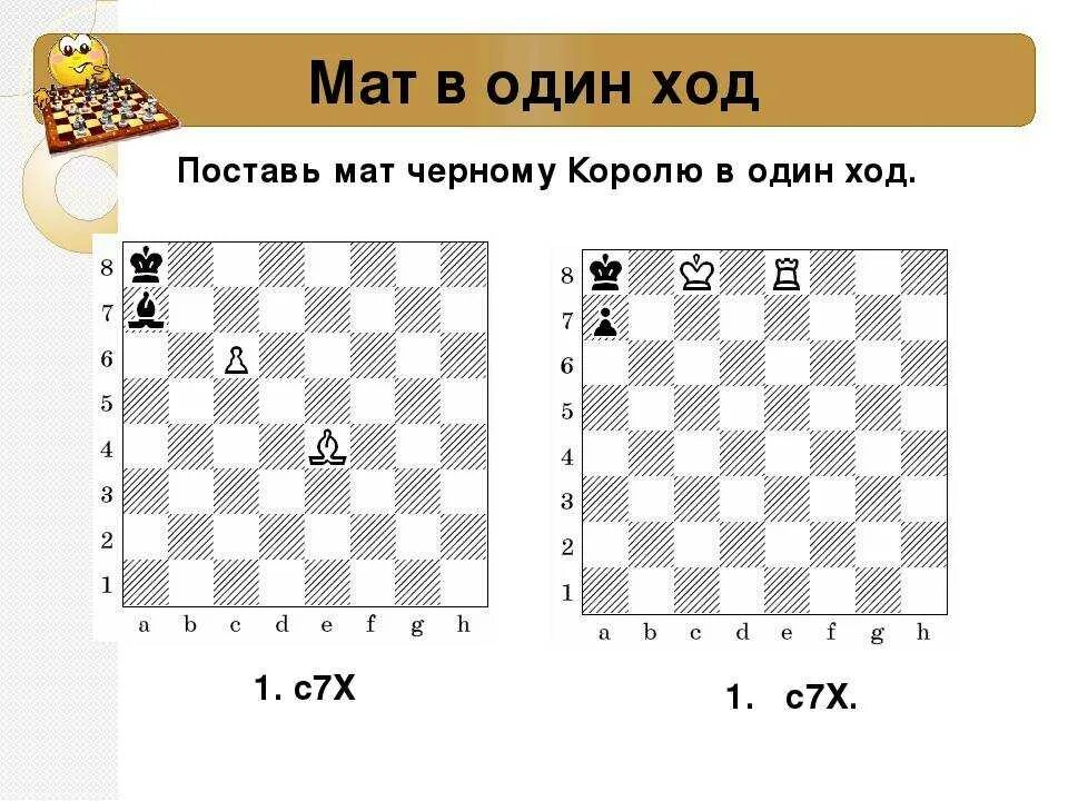 Шахматные задачи для детей мат в 1 ход. Шахматные комбинации мат в 1 ход. Задачки по шахматам мат в 1 ход. Мат в 1 ход шахматы для детей.