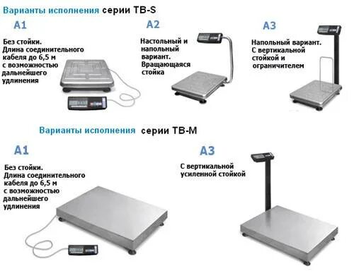 Инструкция электронных весов на русском. Весы ТВ-М-600.2-т3. Весы напольные Эл.схема ТВ-М-600.2-а1. Весы напольные Эл.схема ТВ-М-600.2. Схема весов масса-к ТВ-S-600