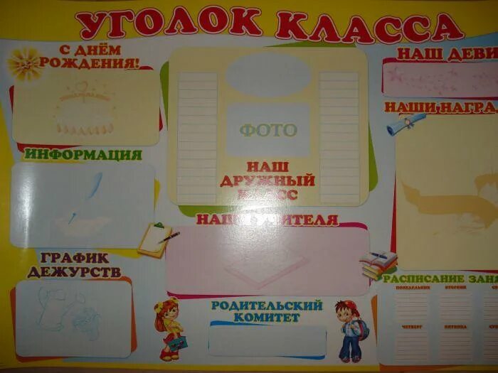 Что должно быть в классе