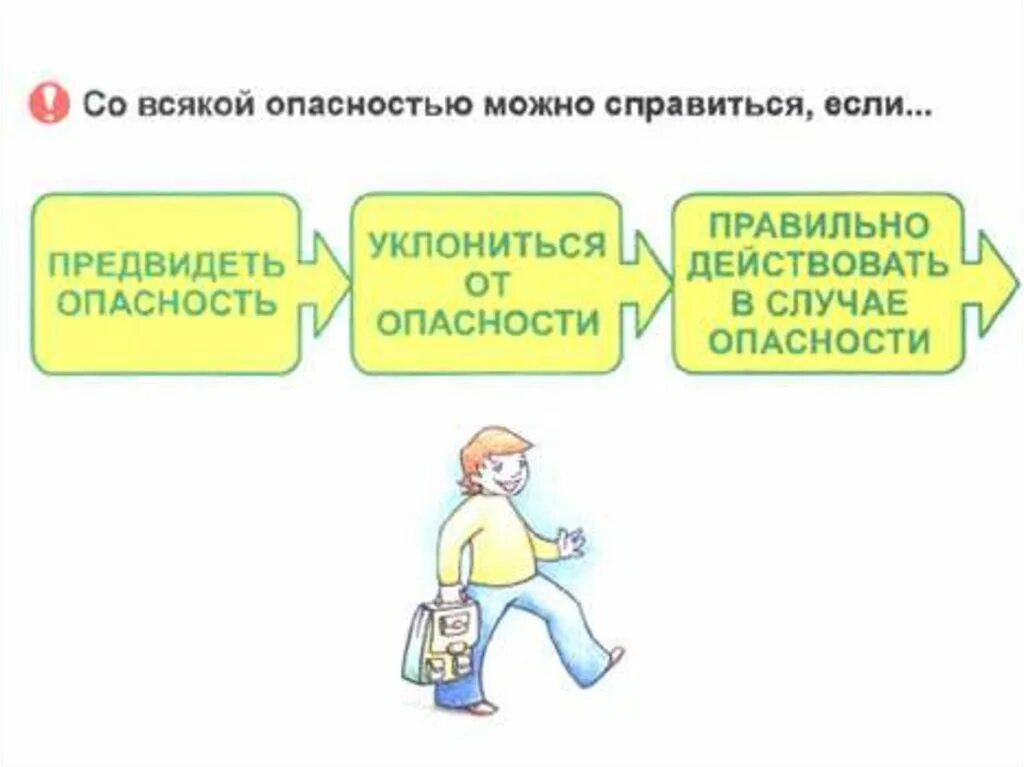 Сообщить справиться. Высказывания о безопасности. Фразы про безопасность. Цитаты про безопасность детей. Цитаты про безопасность.