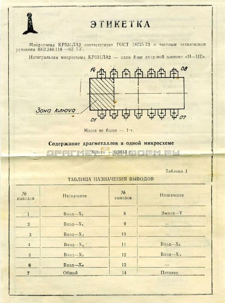 В1 содержание драгметаллов. В1 содержание драгметаллов