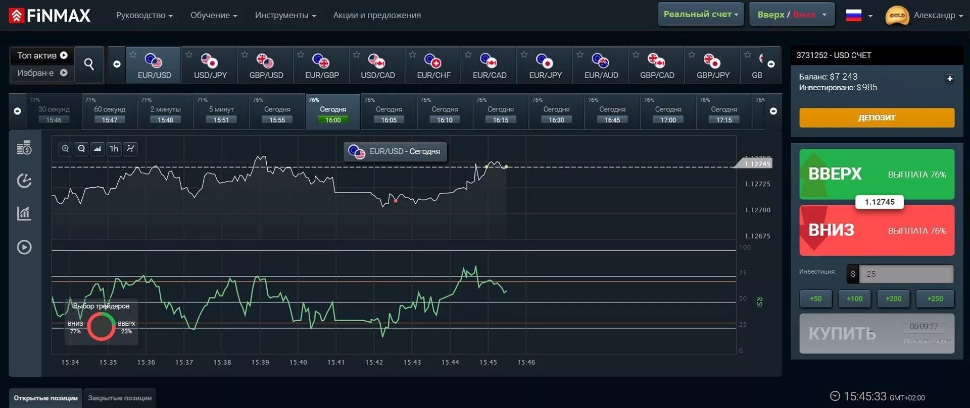 Торговые платформы для трейдинга. Платформа для торговли бинарными опционами. Платформы для торговли на бирже. Брокеры бинарных опционов. Option демо счет