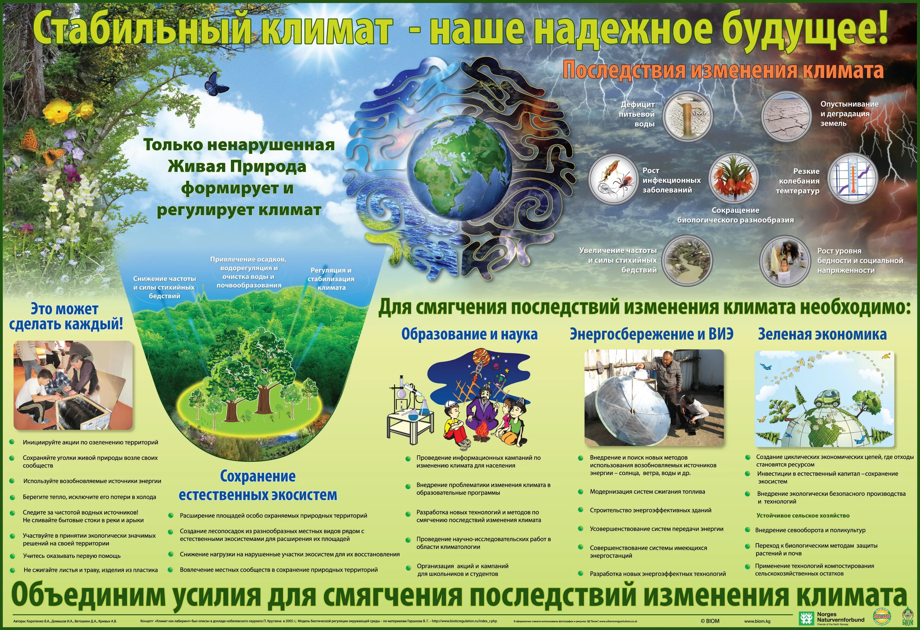 Экологическая безопасность плакаты. Стенд экология. Стенд экологическая безопасность. Листовки по экологической безопасности.