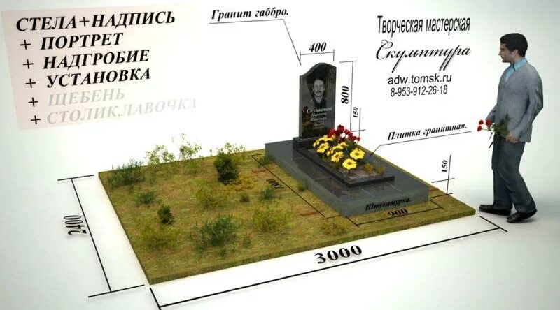 стандартный памятник на могилу. размер цветочницы на могилу стандарт. размер гробниц. размер гробниц. фундамент для памятника.
