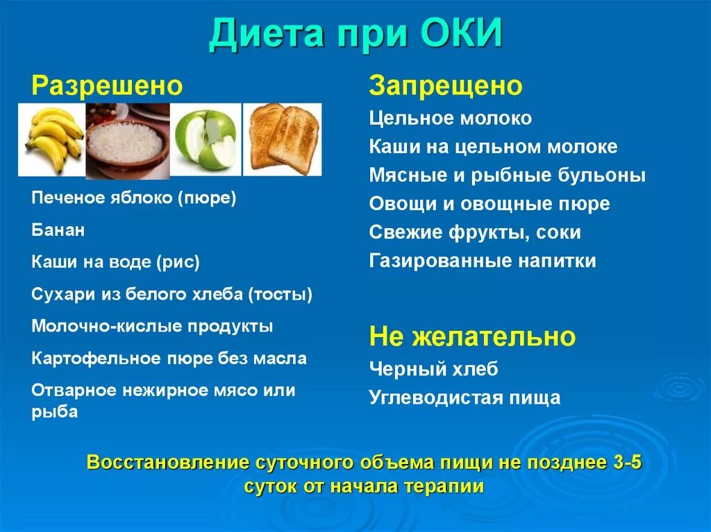 Что кушать и пить при отравлении. Диета при Оки. Диета при кишечной инфекции. Дикта при кишкчных инфекц. Диета при кишечной инфекции у детей.