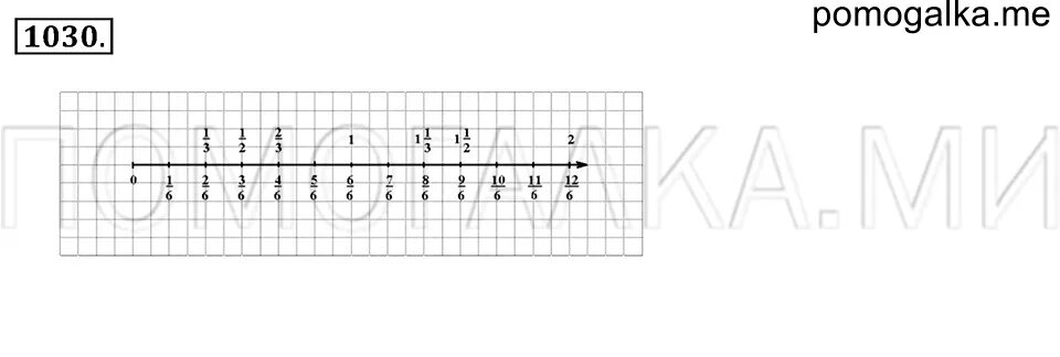 Представление дробей на координатном Луче 5 класс Никольский. Номер 1030. Матем 5 класс номер 1030 стр 228. Математика 5 класс номер 1030. Математика 5 класс стр 228 номер 5