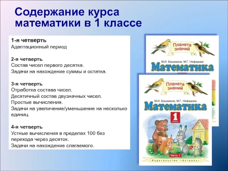 УМК Планета знаний математика 1 класс задания. УМК Планета знаний математика цель. Учебно методический комплекс Планета знаний. Задачи УМК Планета знаний. Готовые задания планета знаний