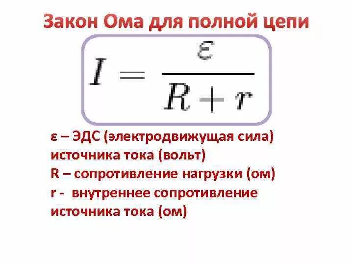 Эдс формула через ток