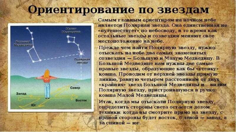 Как ориентироваться по звездам. Солнце ориентирование на местности. Ориентирование по созвездиям. Ориентирование на местности презентация.