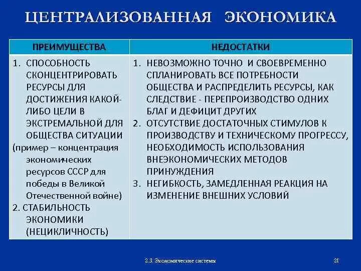 Преимущества по сравнению с другими. Централизованная экономика минусы. Преимущества централизованной экономики. Централизованная экономика преимущества. Минусы централизованной экономической.