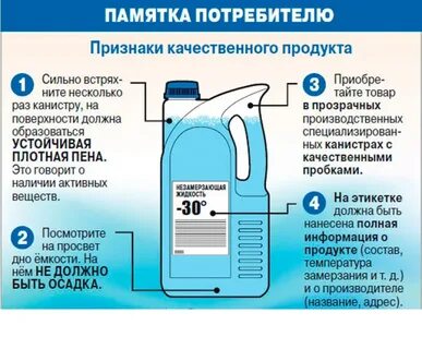 Какую воду надо заливать