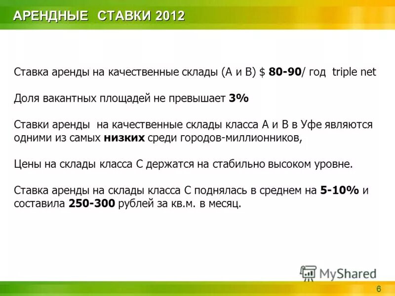 Ставки 2012 году