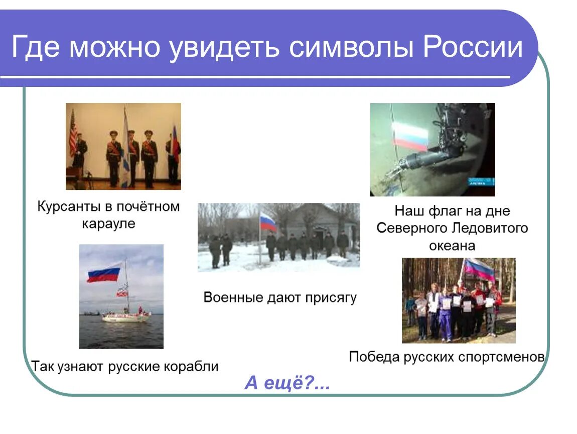 30 городов где можно увидеть ее. Где можно увидеть символы России. Где можно увидеть флаг России. Где можно увидеть государственный флаг. Урок символы России.