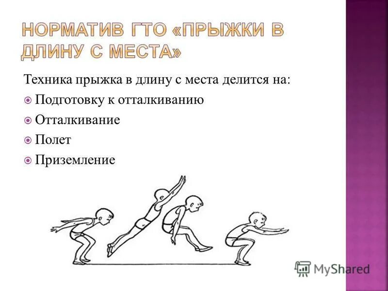 место отталкивания в прыжках в длину