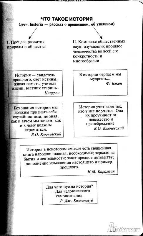 Кириллов история россии в схемах и таблицах Отечественная История В Схемах и таблицах отзывы покупателей на маркетплейсе М