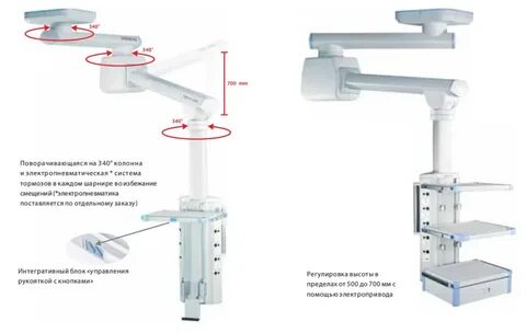 Консоль медицинская потолочная